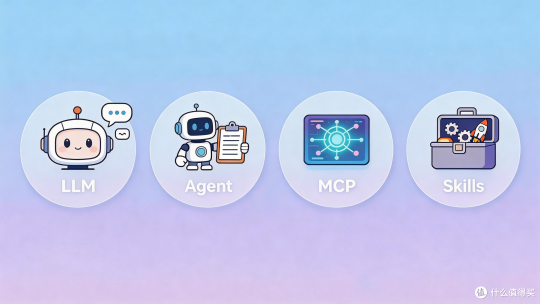 LLM/Agent/MCP/Skills这些AI黑话到底是啥?一文带你读懂!