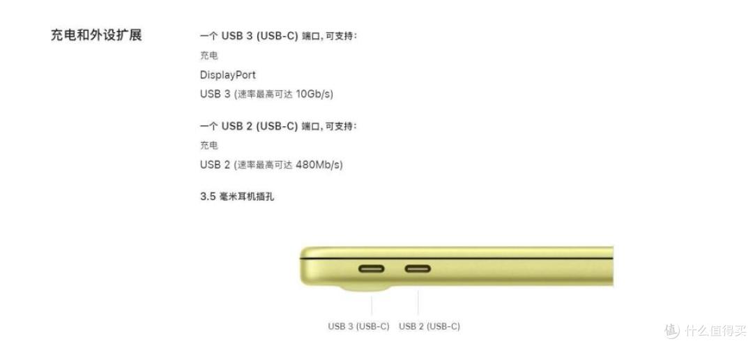 实测实锤:MacBook Neo 阉割后的Type-C接口还能用吗?