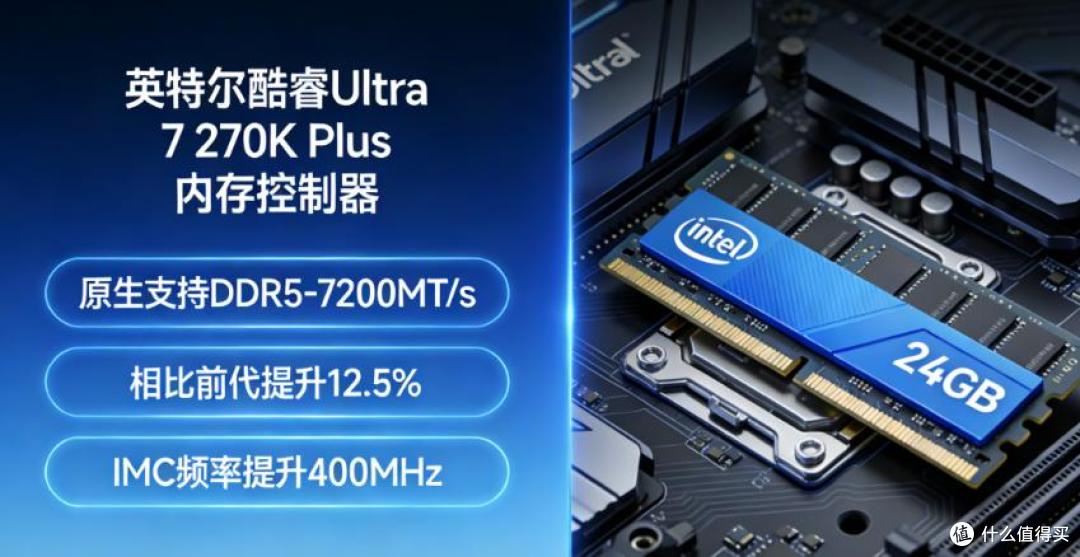 270K Plus全能U评测:U7价享U9规格,完胜7800X3D