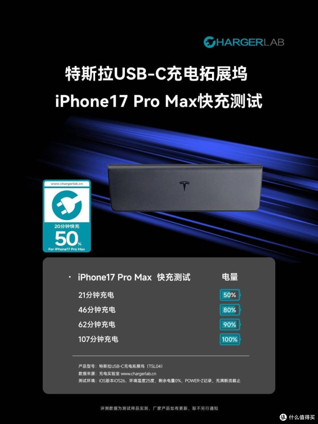 60W满速快充！特斯拉USB-C充电拓展坞实测