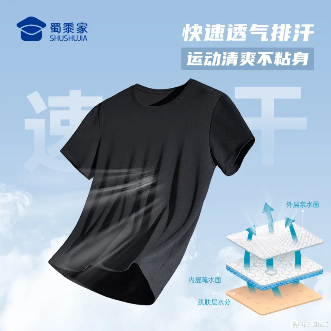 夏日必备训练套装，速干！透气！有弹力！[蜀黍家 体制内 通勤]
