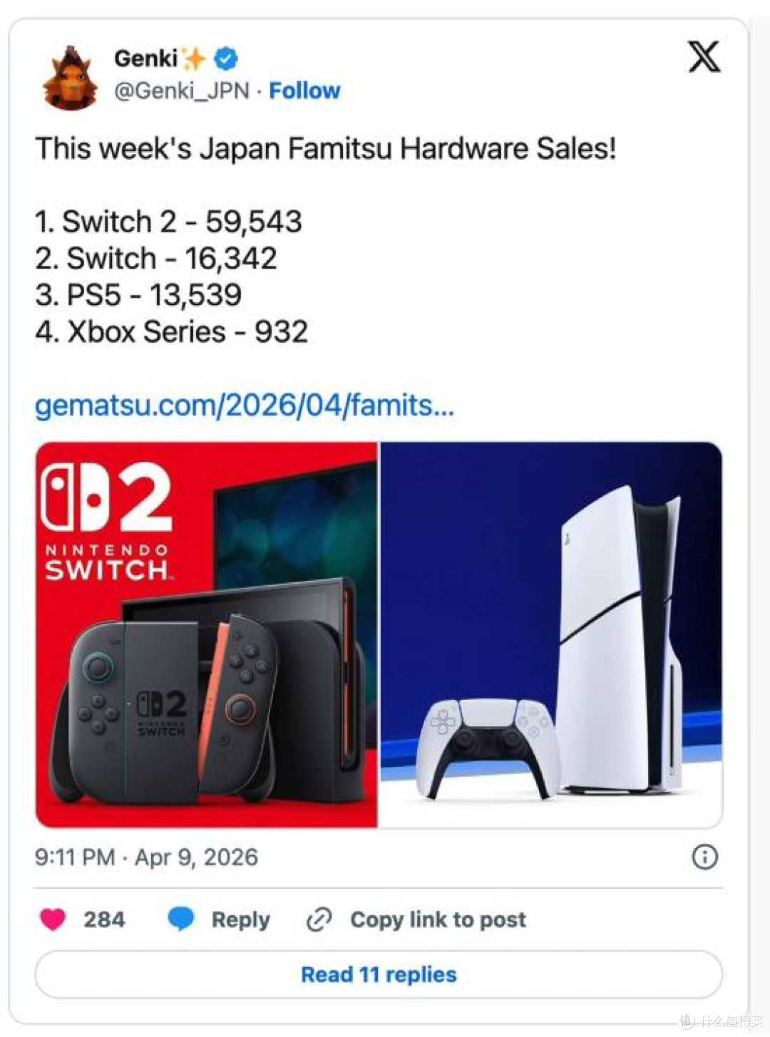PS5全球涨价后日本销量暴跌,Switch 2铺货创新高