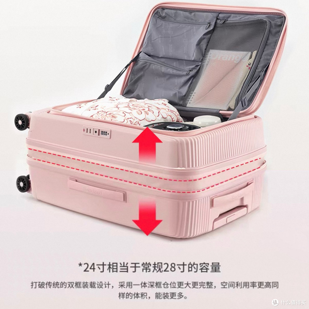 行李箱不同尺寸到底怎么选？为什么洛克兰“同样尺寸，更能装”？