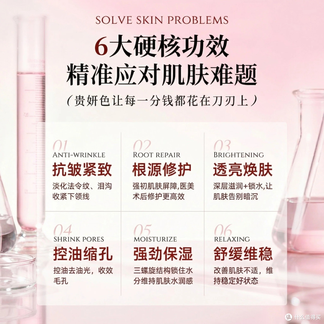 逆转肌龄的秘密——贵妍色三螺旋逆龄胶原原液震撼上市