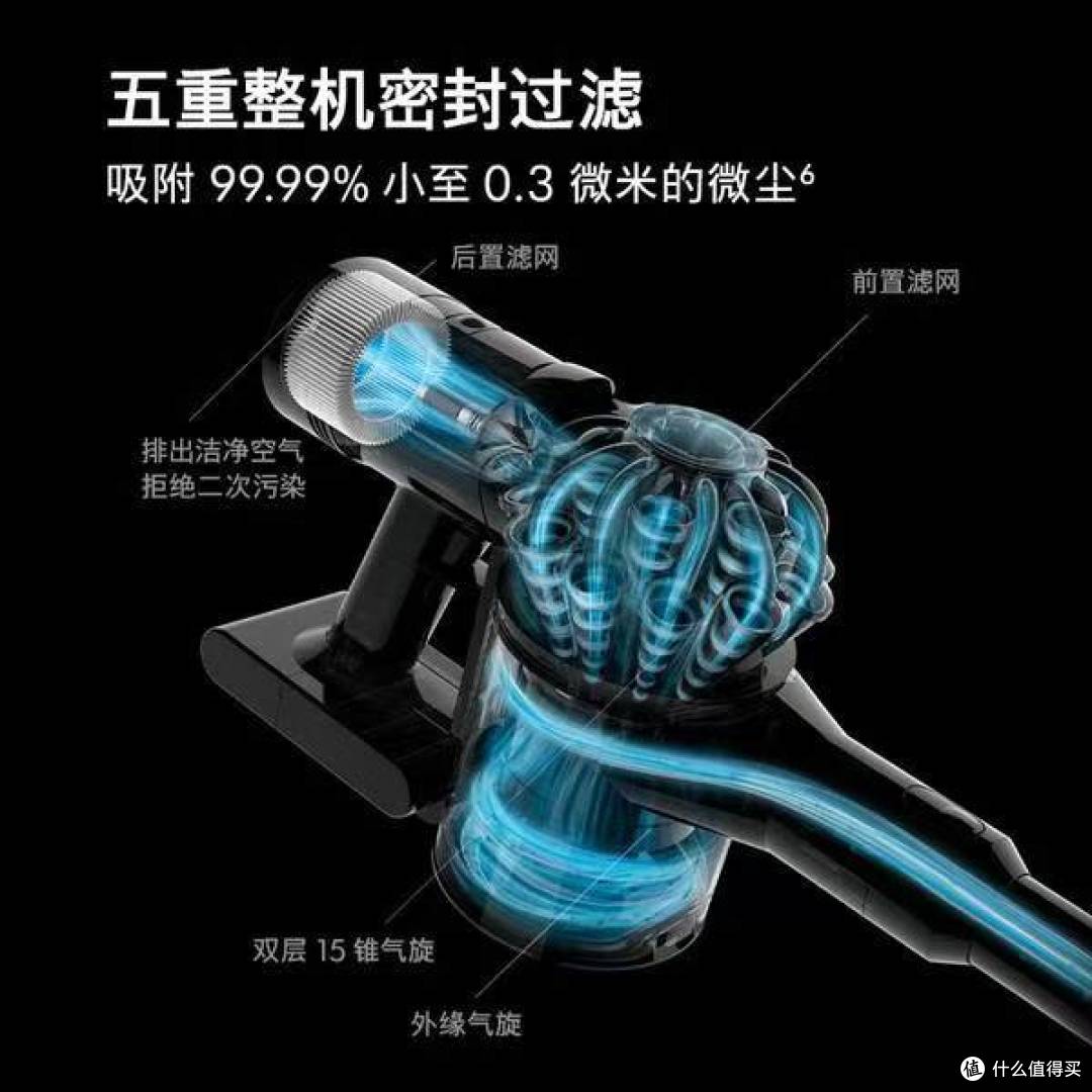 戴森V8升级款吸尘器｜政府补贴直降！养宠/有娃家庭清洁刚需封神