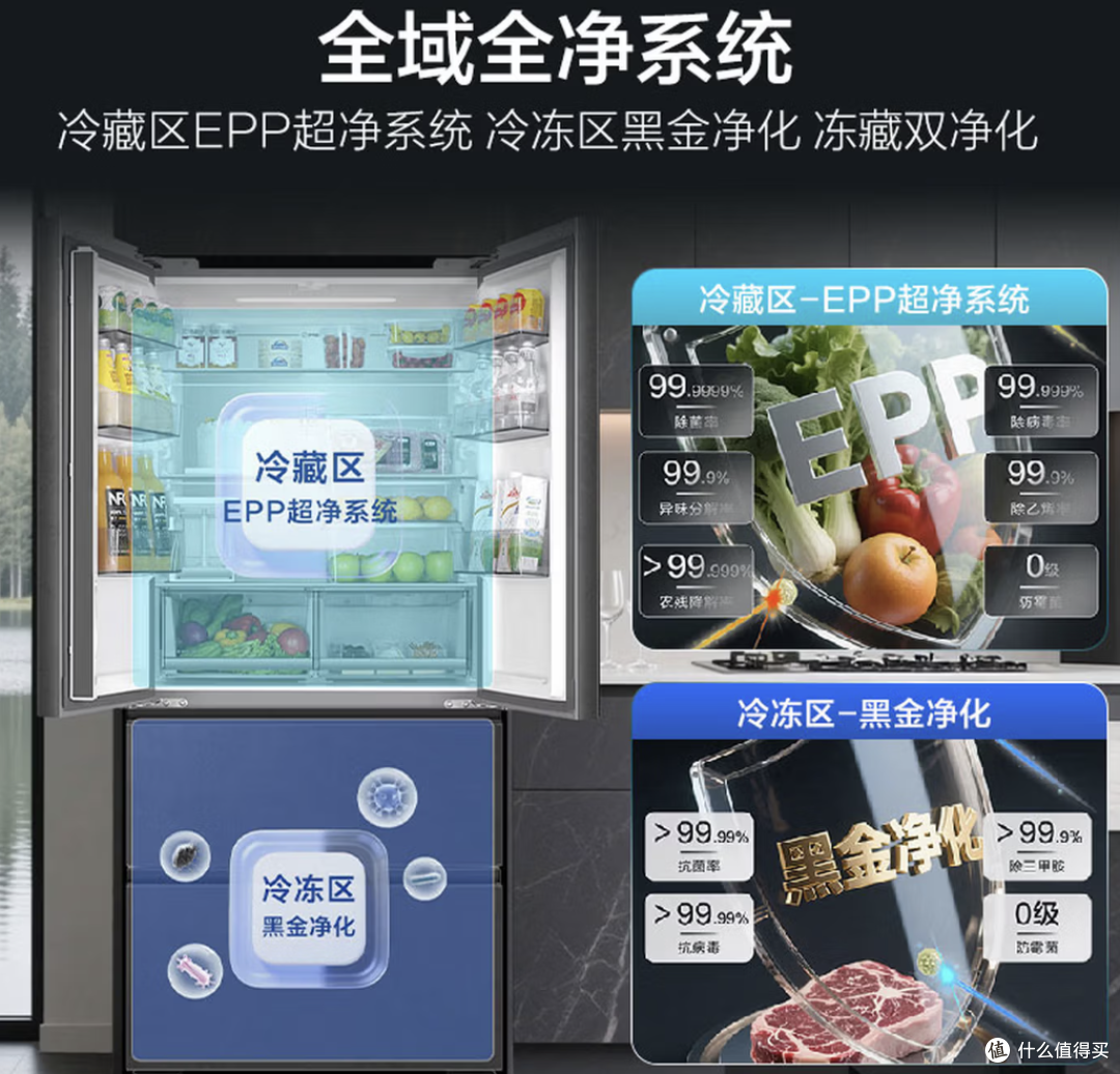 海尔(Haier)「云溪系列」 BCD-501WGHFD1GRBU1法式多门冰箱501L