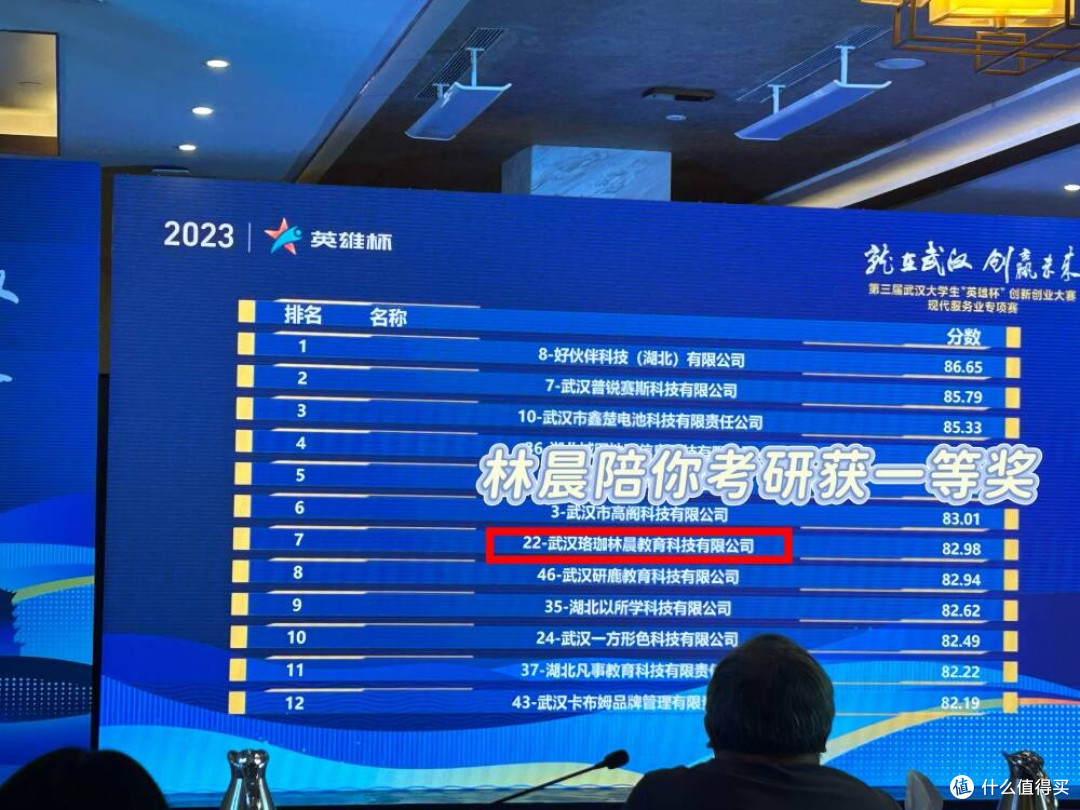 林晨陪你考研:以逆袭人生,燃万千管综学子逐梦之光