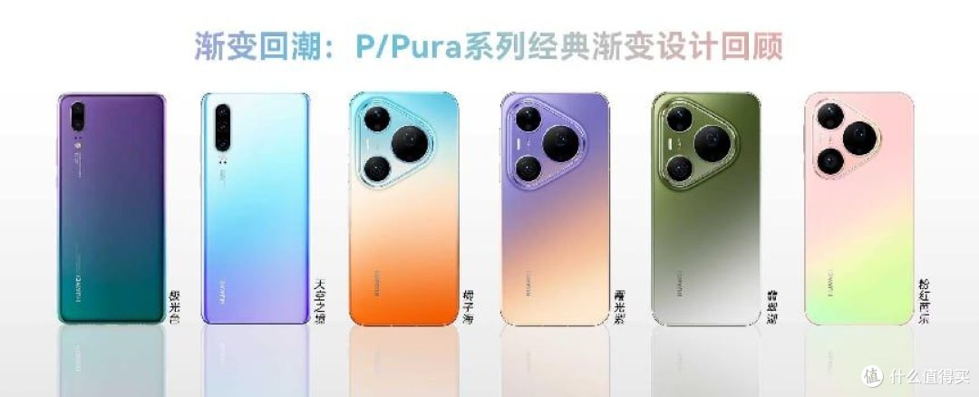 从天空之境到橘子海:华为 P 系列十年美学叙事,重构旗舰市场逻辑