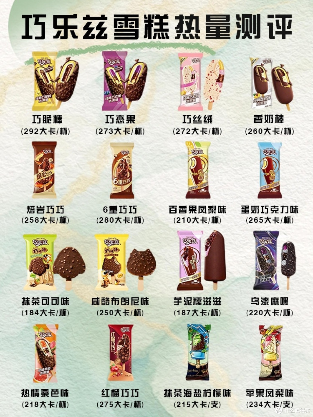 巧乐兹雪糕热量测评