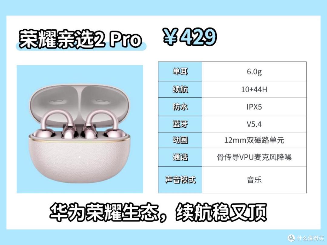 300元左右的耳夹式耳机哪款好?荣耀、虹觅、倍思深度测评