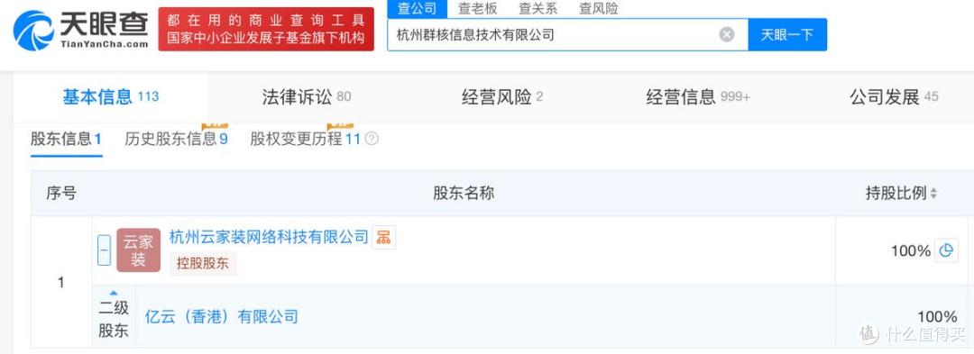 MANYCORE群核科技将上市:研发投入持续减少,三年缩降超30%