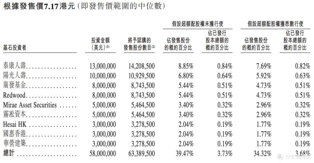 MANYCORE群核科技将上市:研发投入持续减少,三年缩降超30%
