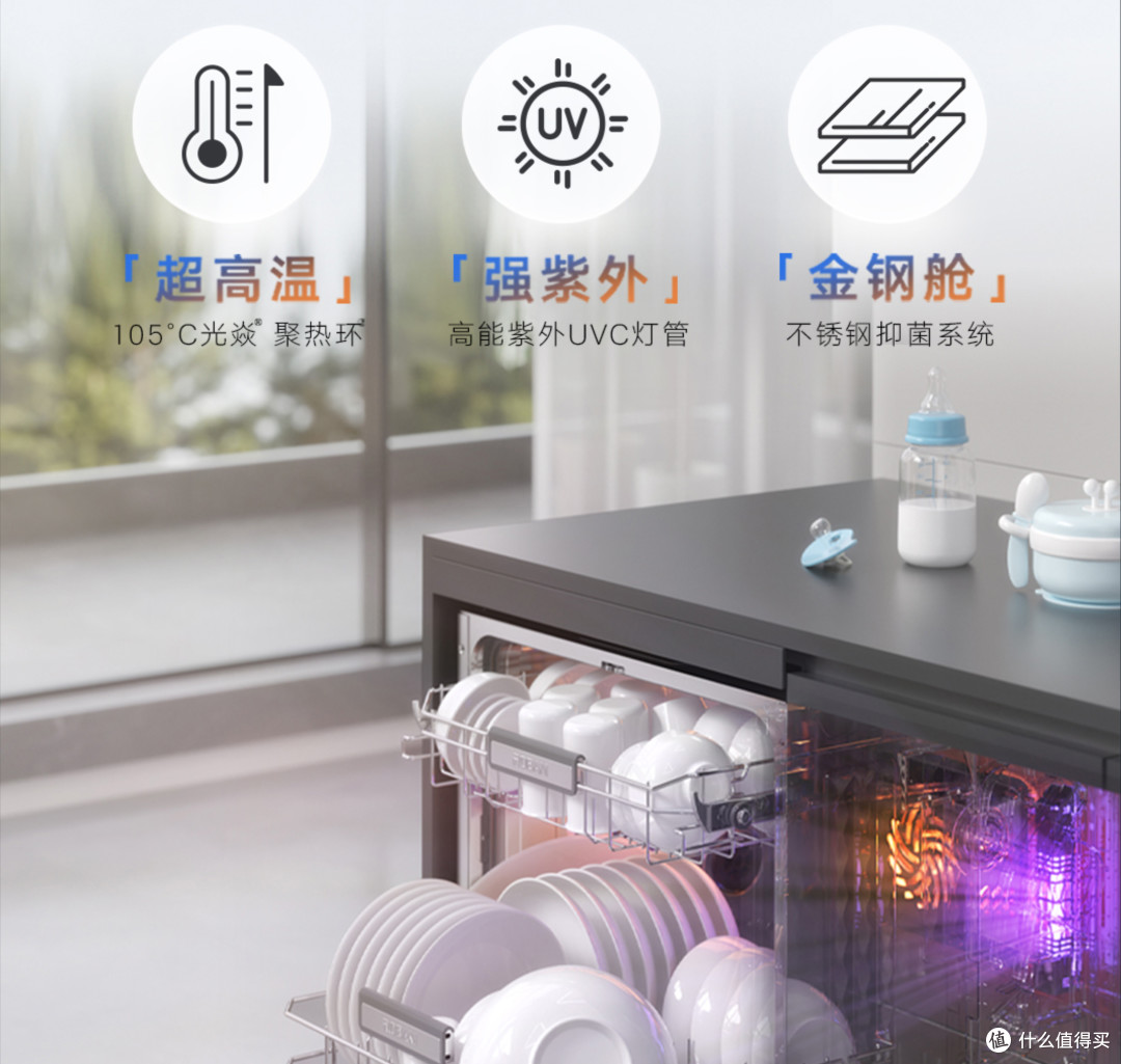 为什么洗碗机只是喷水却能洗干净?