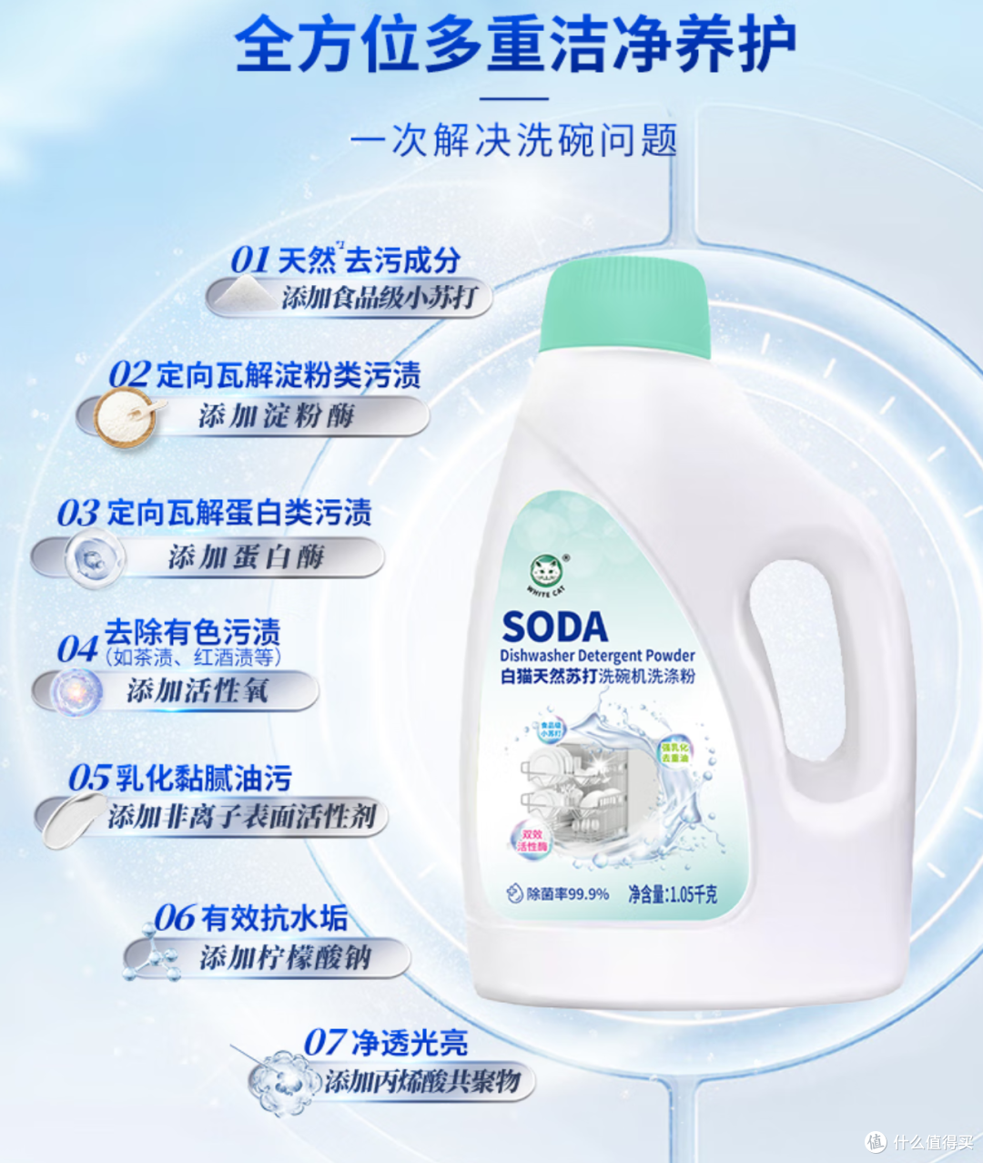 为什么洗碗机只是喷水却能洗干净?