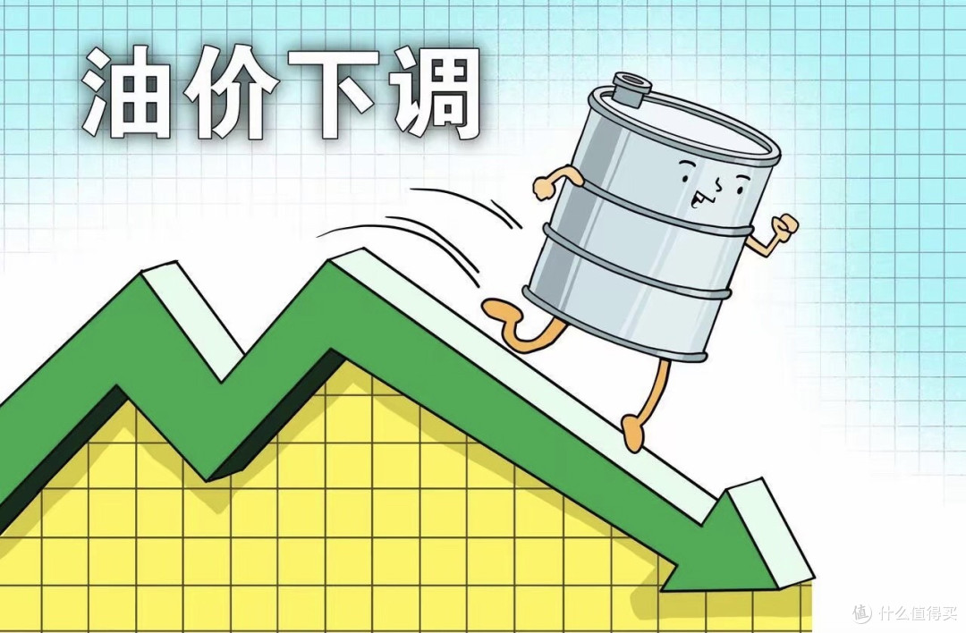 汽柴油“由涨变跌”，大降超0.63元/升，4月21日油价调整，大降中