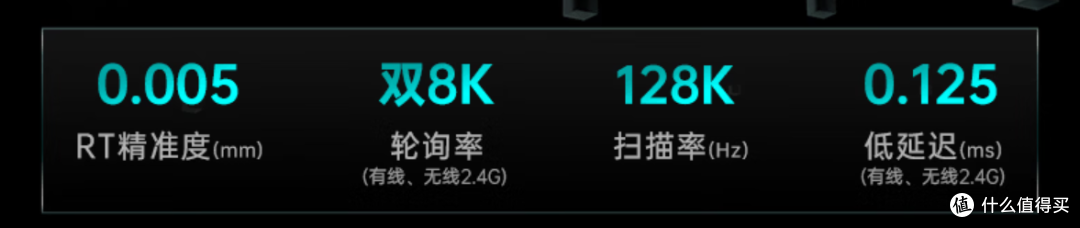 大电池无线三模高性能磁轴，甚至连外观都没放过！