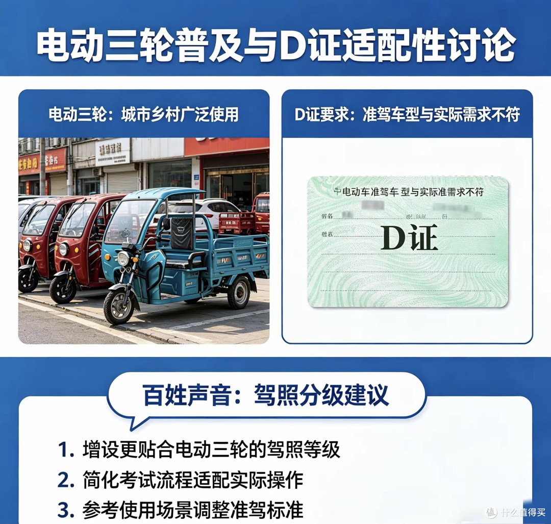 电动三轮遍地都是 D证却不合时宜 驾照分级该听听老百姓的声音