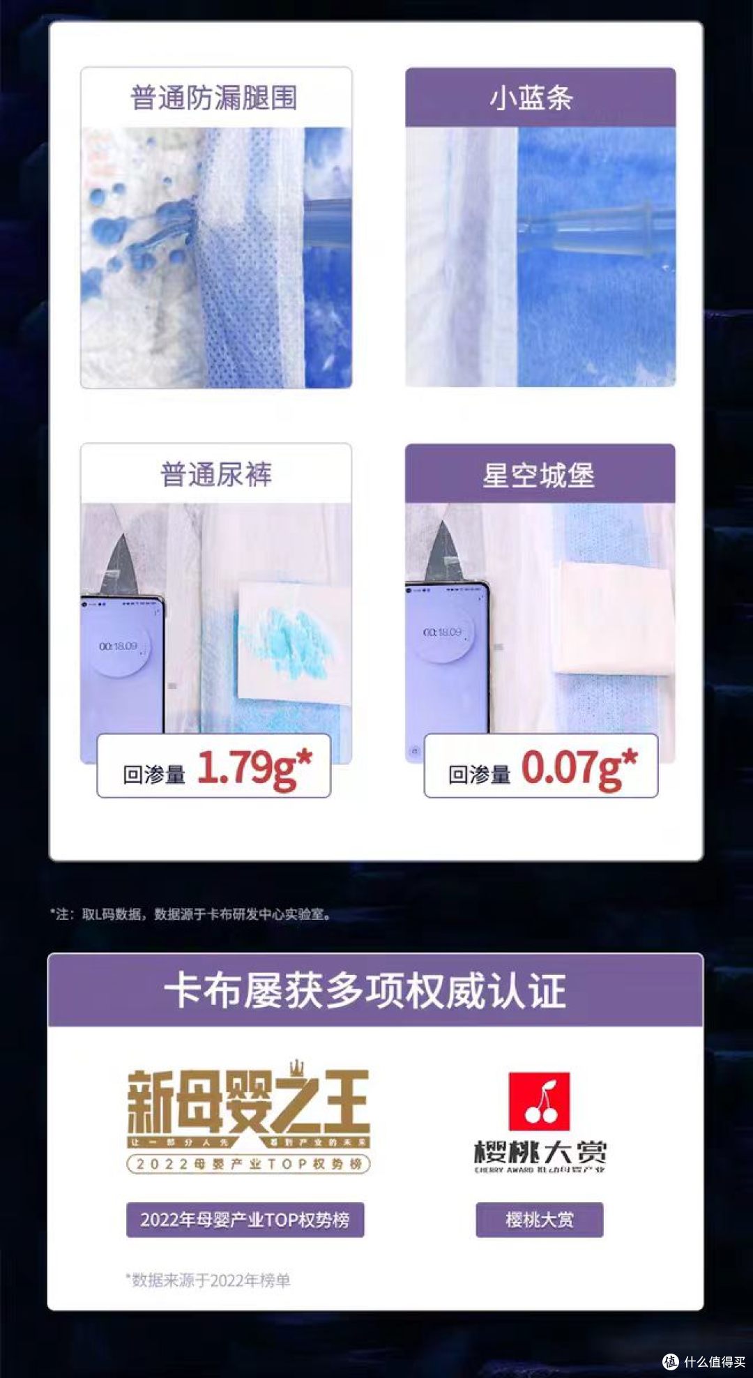 卡布星空城堡拉拉裤试用装｜夏日娃的屁屁“小空调”✨