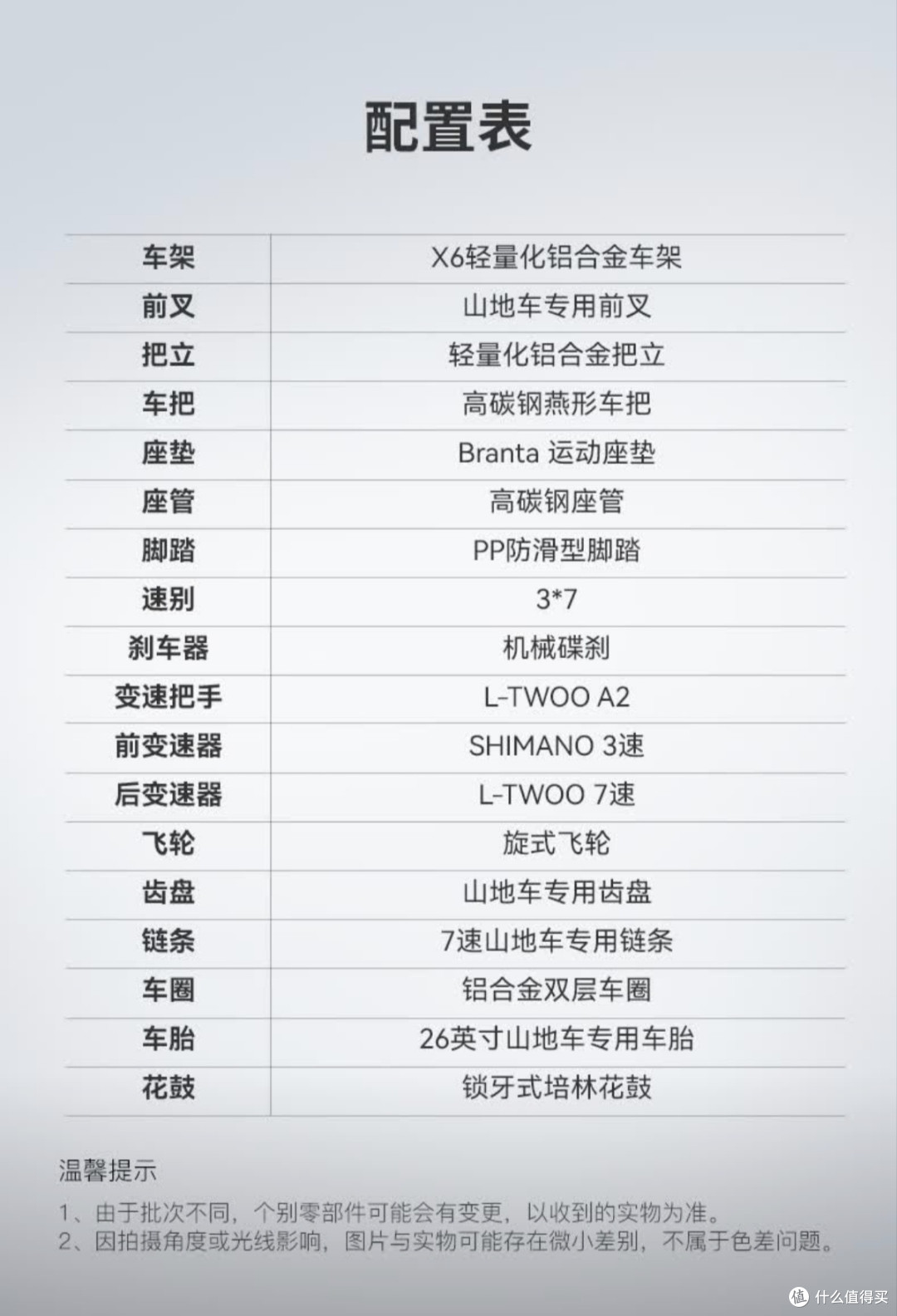 虽然我买了捷安特,但是我不推荐。因为它是性价比最低的自行车。