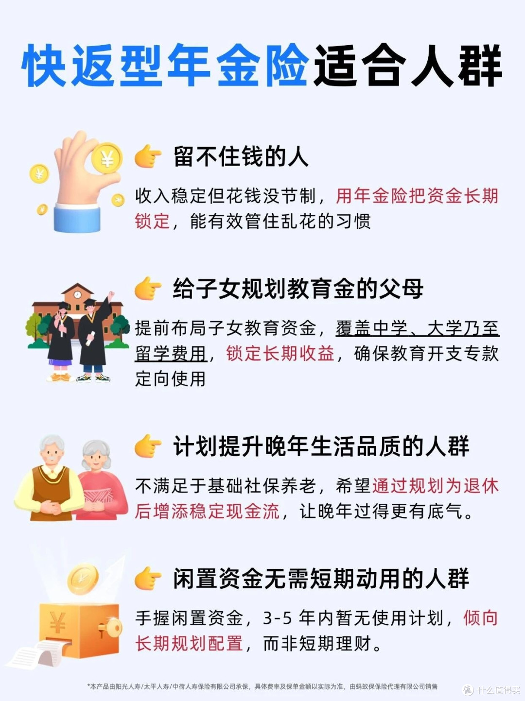 20万闲钱如何选增额寿与年金