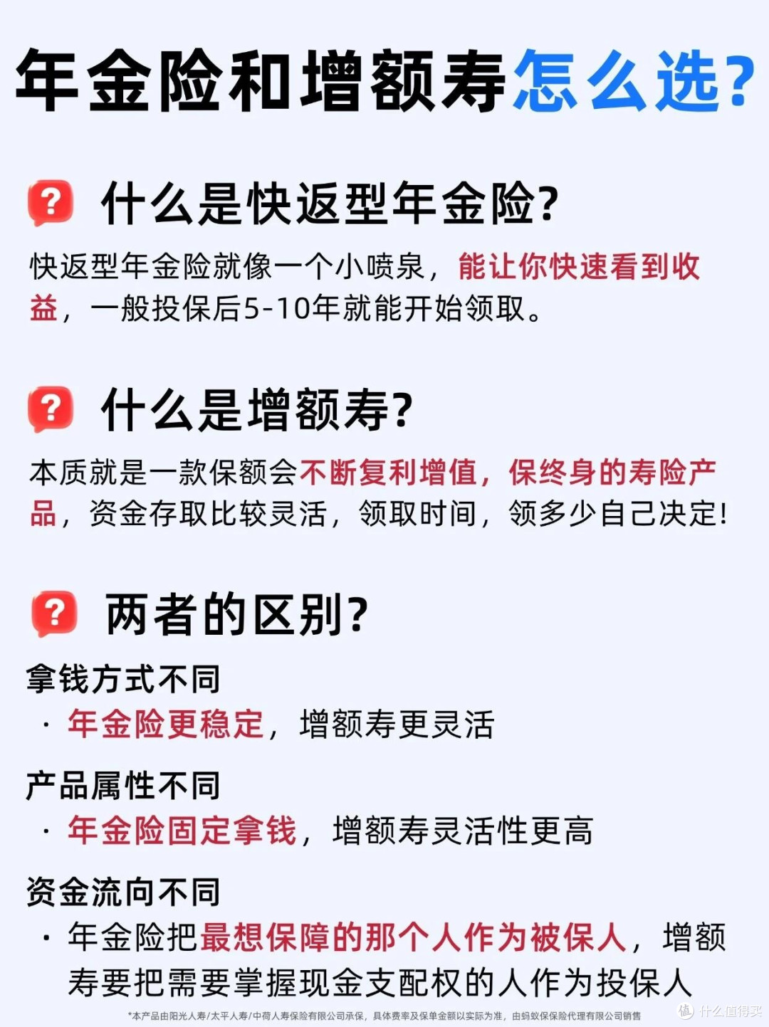 20万闲钱如何选增额寿与年金