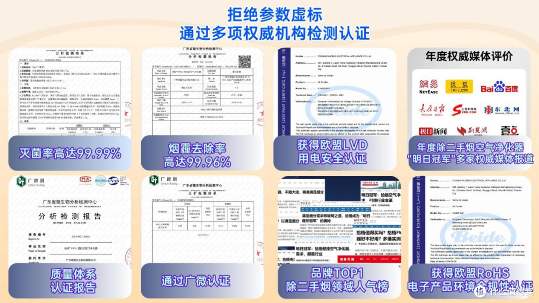 小户型空气净化器推荐买哪一款?尖端款小户型空气净化器推荐