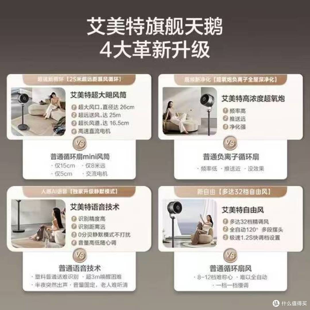 390!艾美金天鹅循环扇,政府补贴 + 以旧换新 + 返 50E 卡,