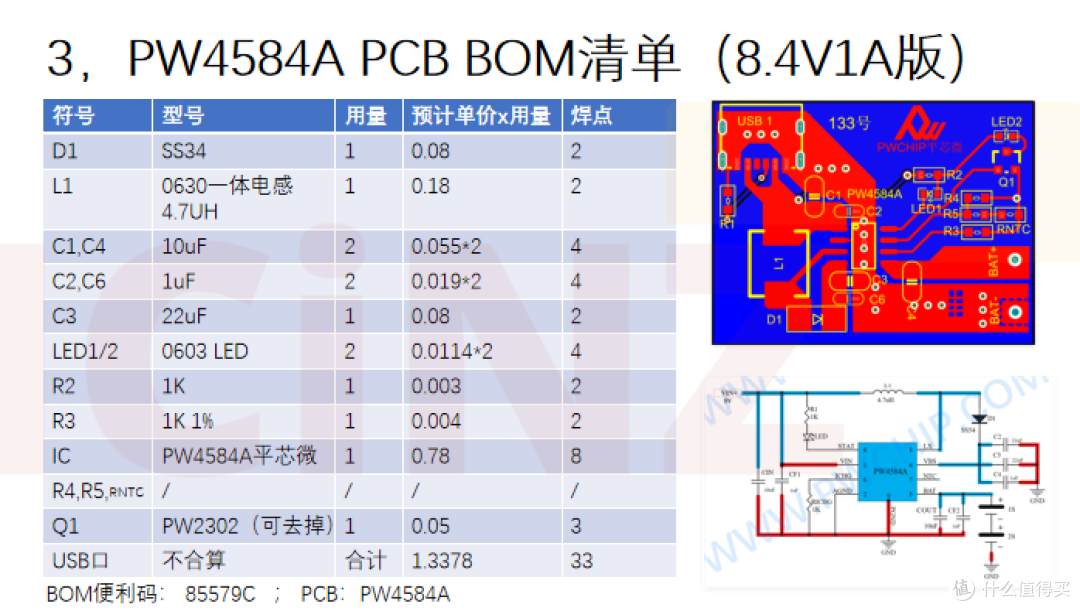 CN3302输入电压最低2.75V,为何实际测试中5V 1A效果不佳?