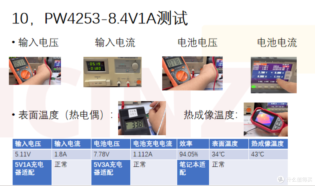 CN3302输入电压最低2.75V,为何实际测试中5V 1A效果不佳?