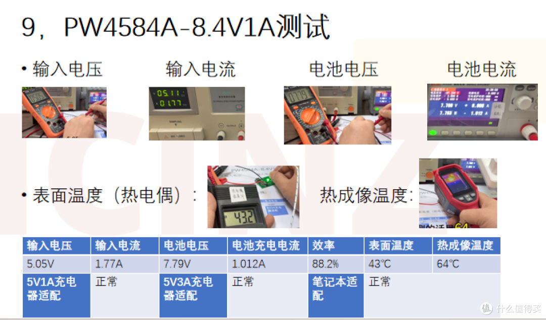 CN3302输入电压最低2.75V,为何实际测试中5V 1A效果不佳?