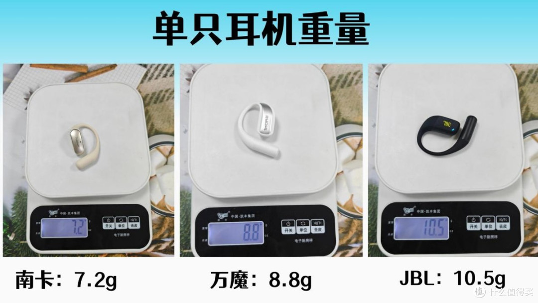 南卡和JBL哪个好?南卡、JBL、万魔三款热销开放式耳机实测对比