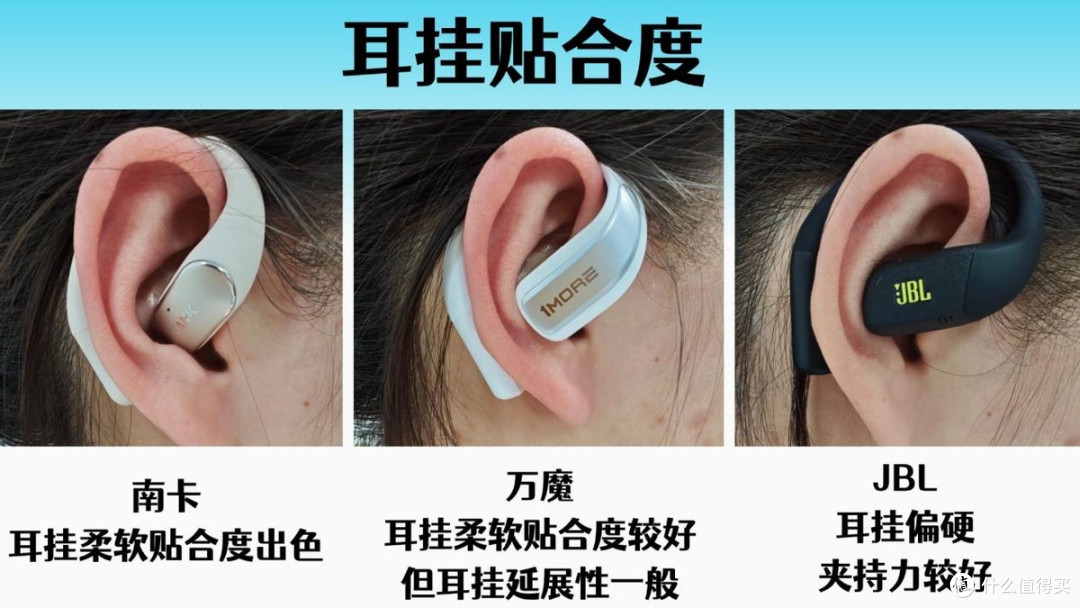 南卡和JBL哪个好?南卡、JBL、万魔三款热销开放式耳机实测对比