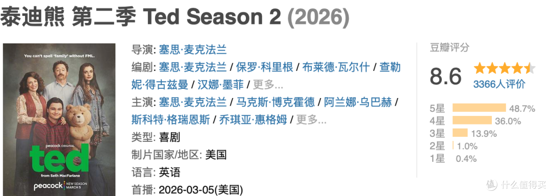 近期最佳,这3部美剧值得一看