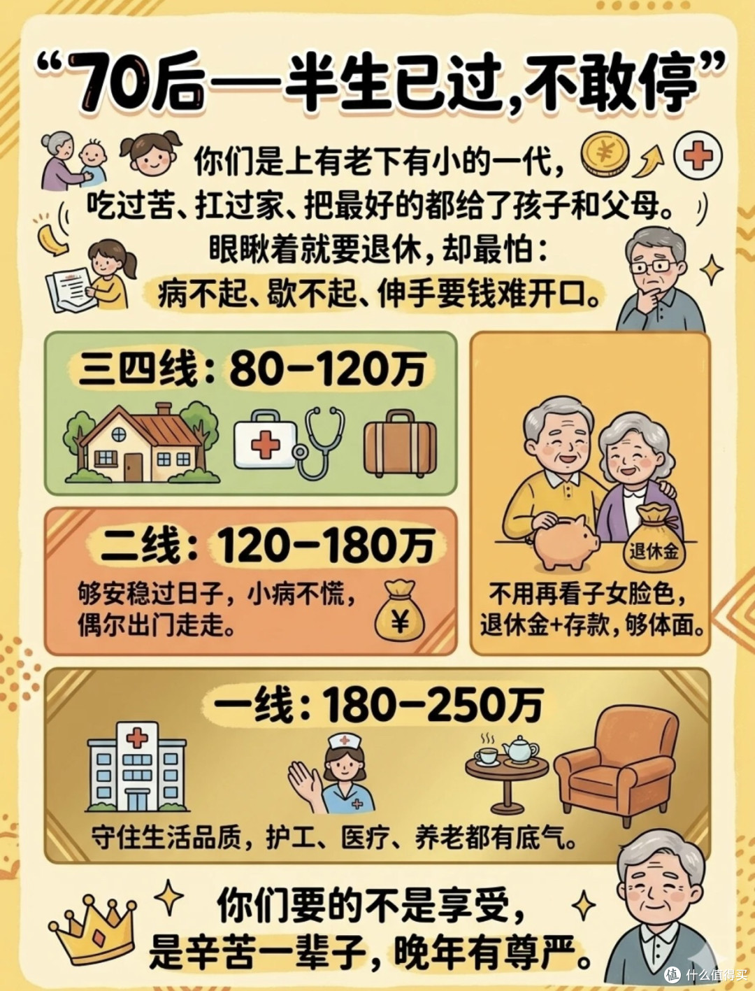 用对三类产品,轻松规划退休生活