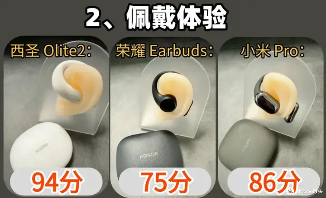 荣耀earbuds开放式耳机怎么样?西圣、荣耀、小米开放式耳机测评