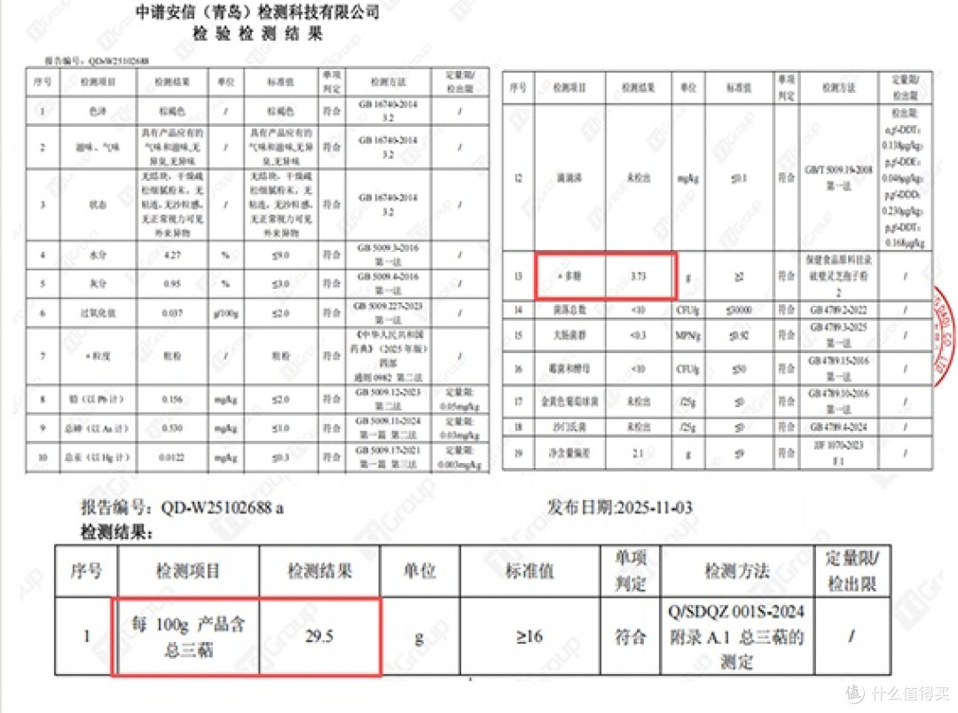 灵芝孢子粉品牌哪个牌子好？中国2026年，消费者复购率相当高