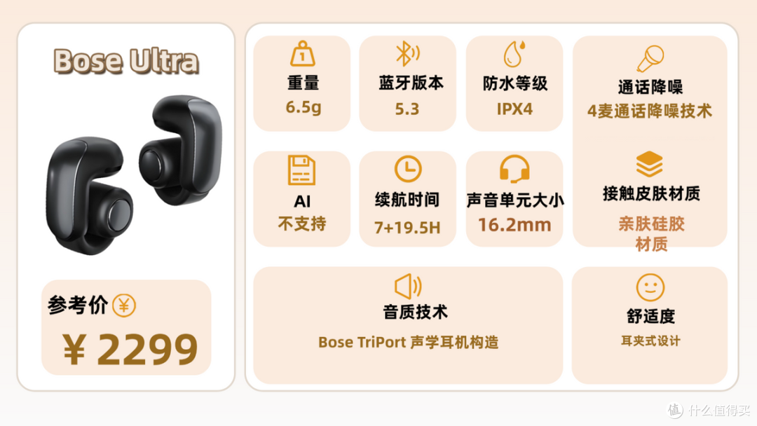 什么牌子好用又实惠?盘点2026年开放式耳机品牌排行榜前十名