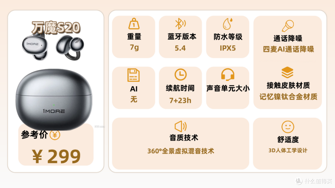 什么牌子好用又实惠?盘点2026年开放式耳机品牌排行榜前十名