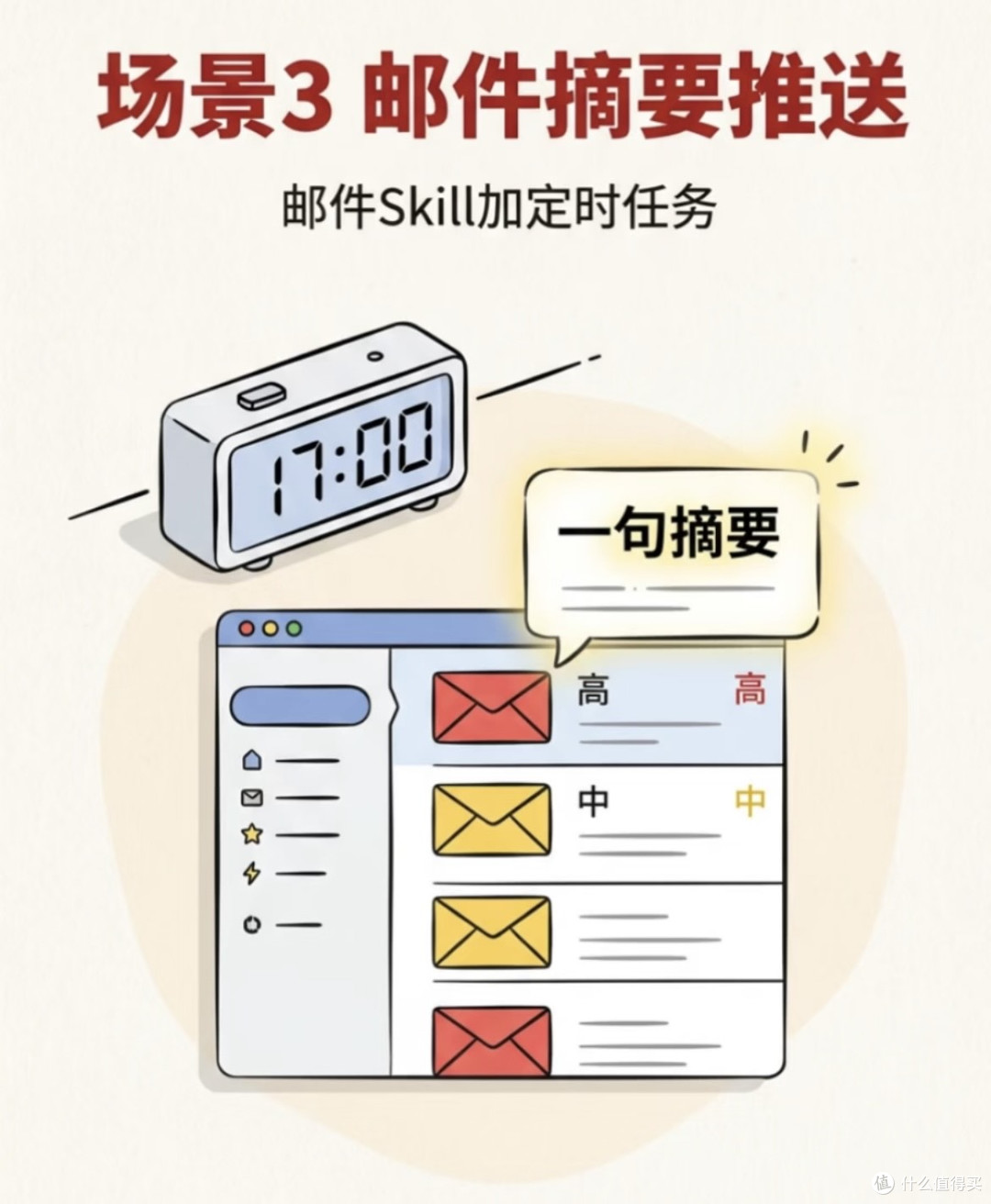 别把它当聊天机器人了:独立开发者的OpenClaw“数字分身”养成记