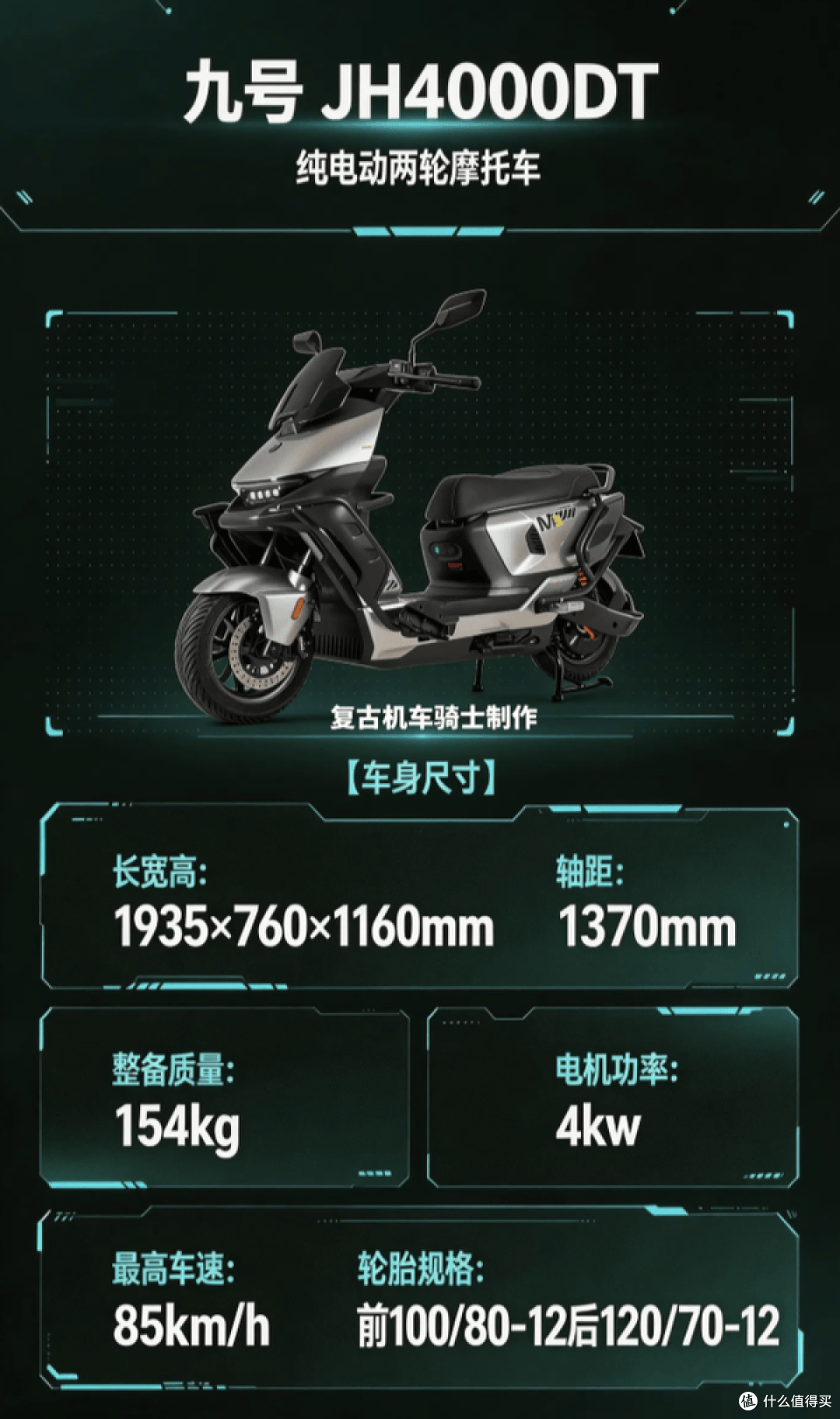 峰值4100W+288A狂暴大控!九号M3闪击版95C/85C硬核对比来了!