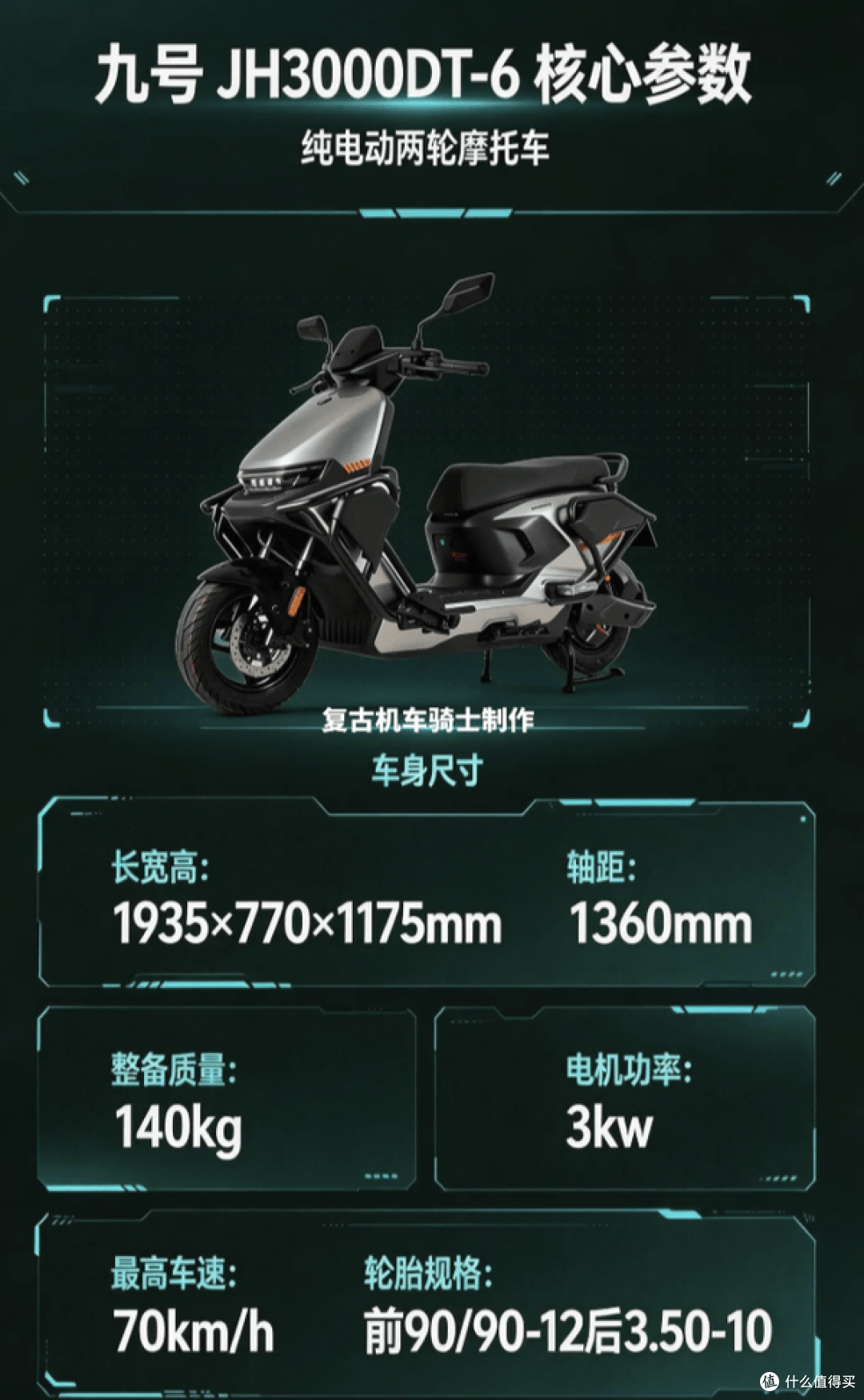 峰值4100W+288A狂暴大控!九号M3闪击版95C/85C硬核对比来了!