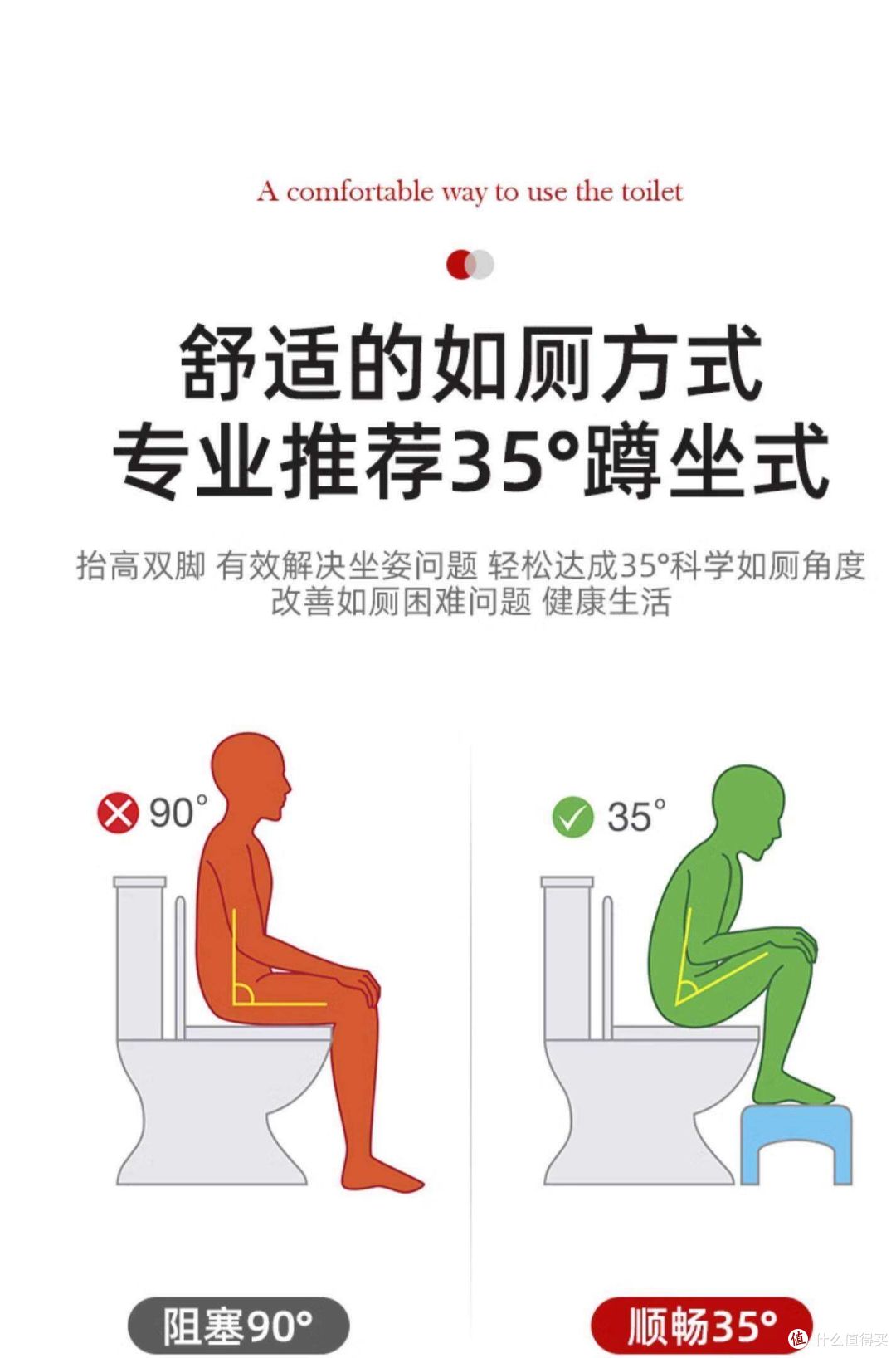 9 种食物帮你拉屎超干净、超快,不要只光盯着西梅了!