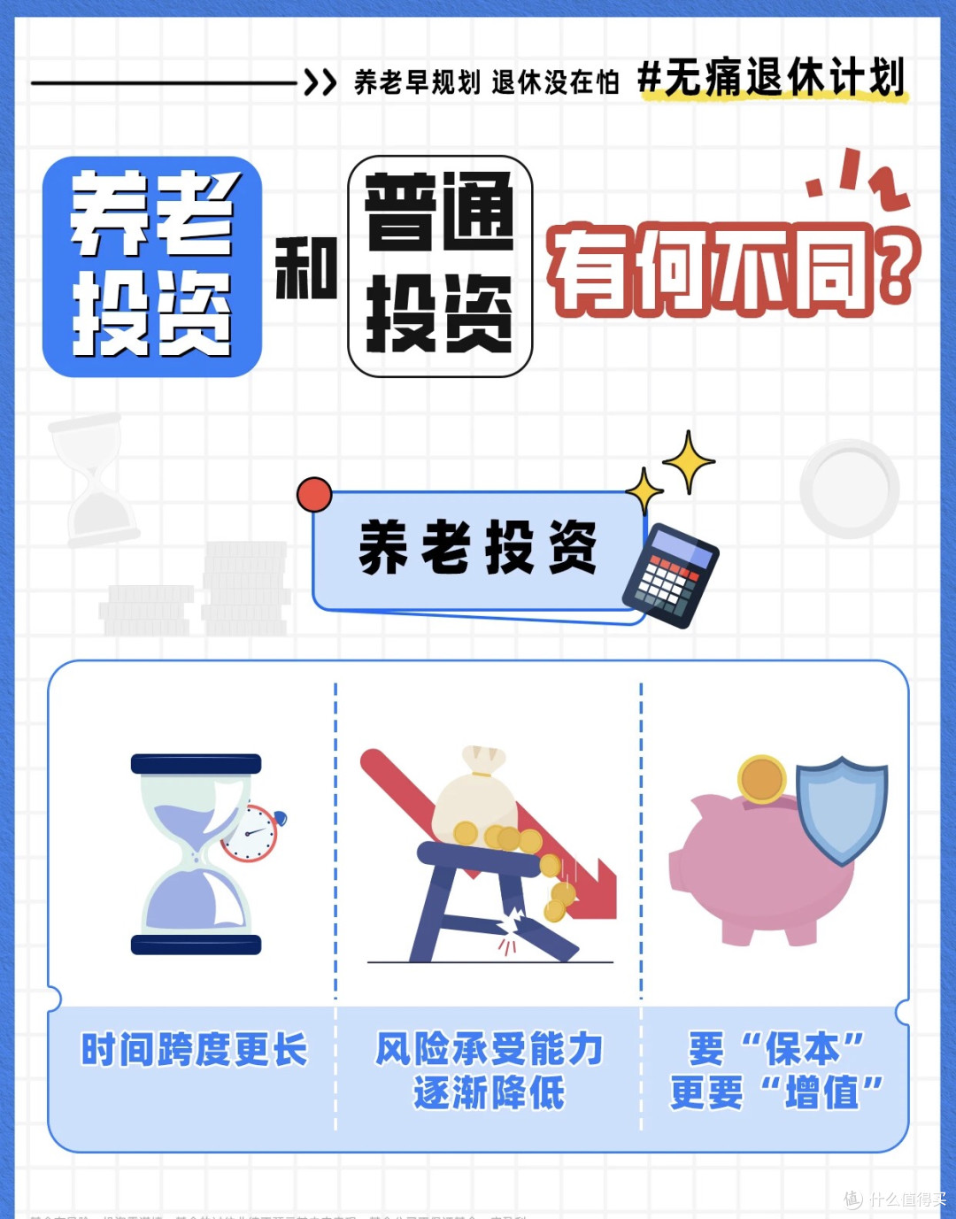 养老目标风险基金:清楚自己“胆子大小”的懒人投资