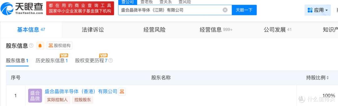 盛合晶微将在科创板上市:募资约48亿元,无控股股东和实控人