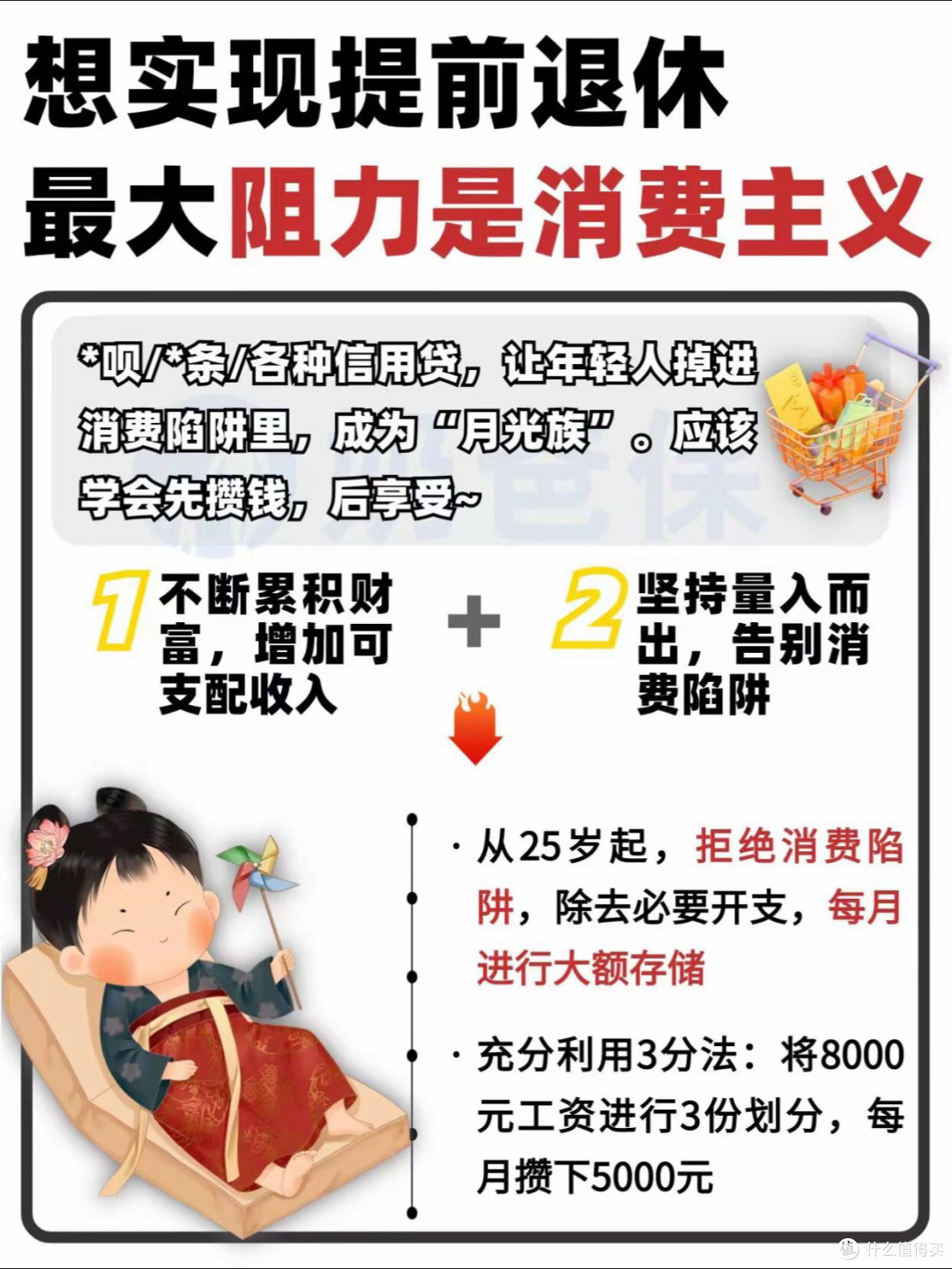 年轻人养老规划:从25岁开始