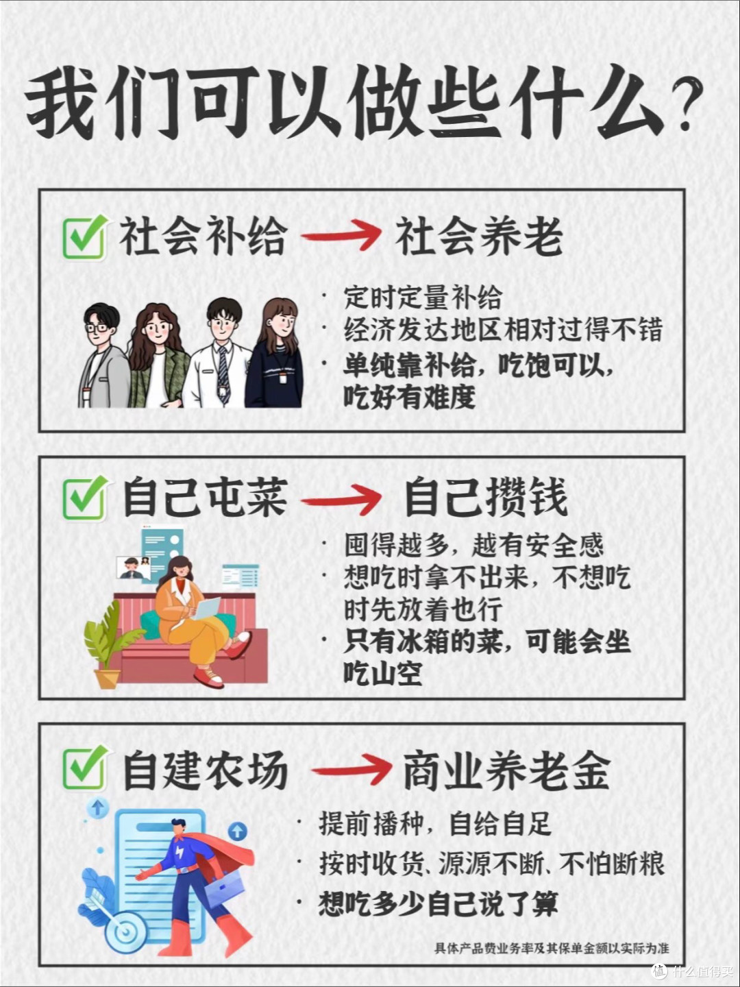 年轻人养老规划:从25岁开始