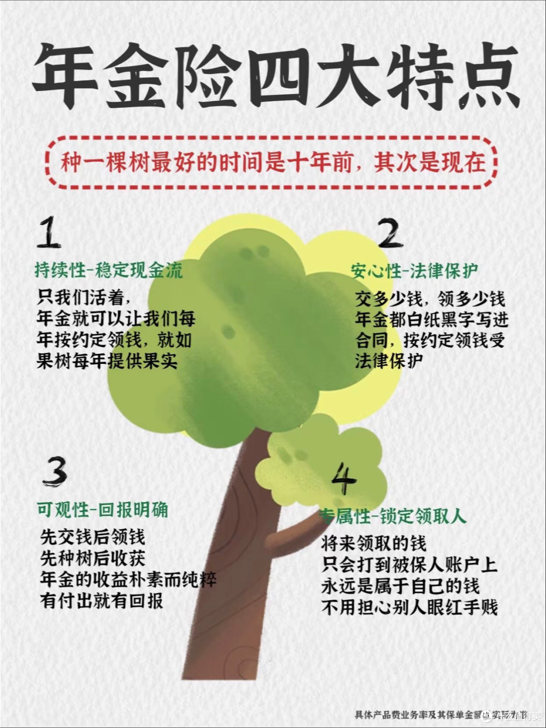 年轻人养老规划:从25岁开始