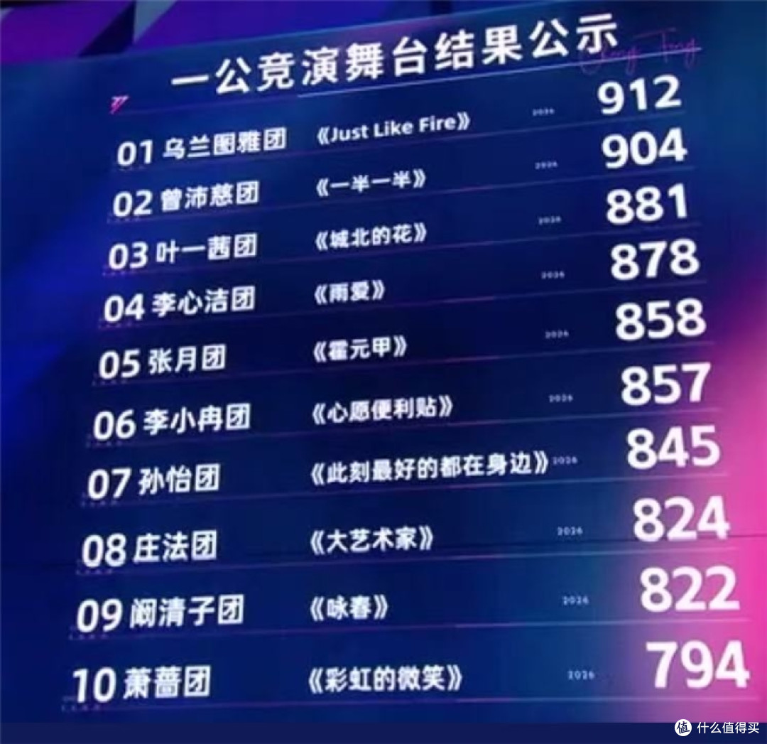 乌兰图雅炸裂乘风2026一公现场