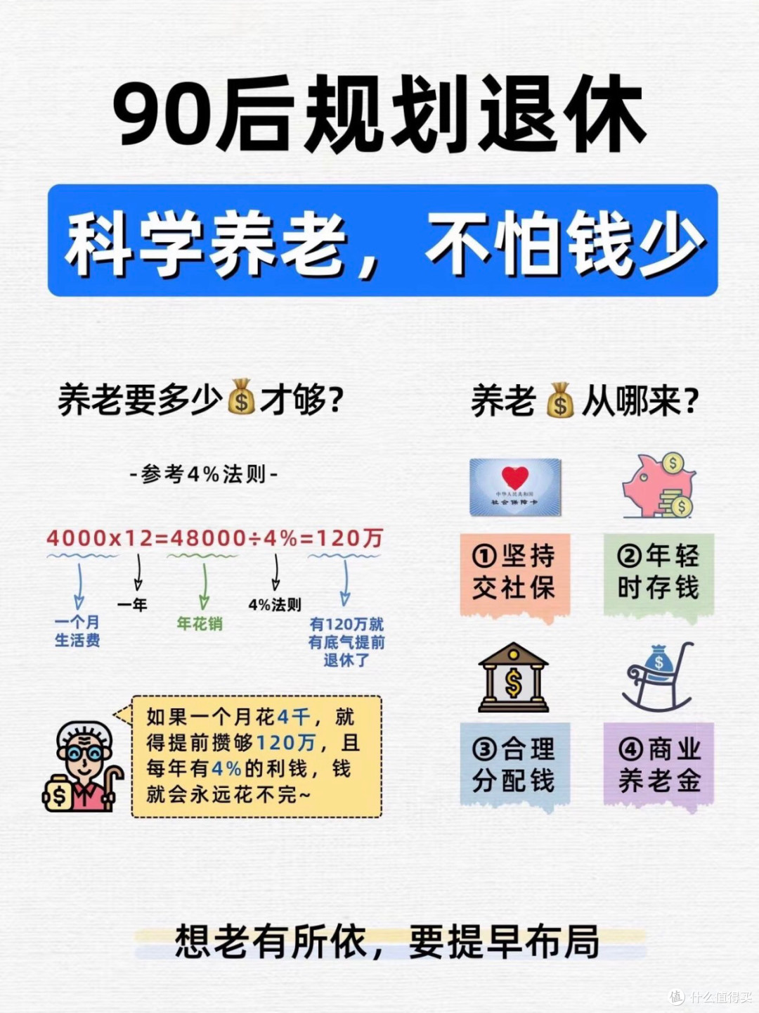 拒绝养老内耗:理清存钱逻辑,安稳规划余生