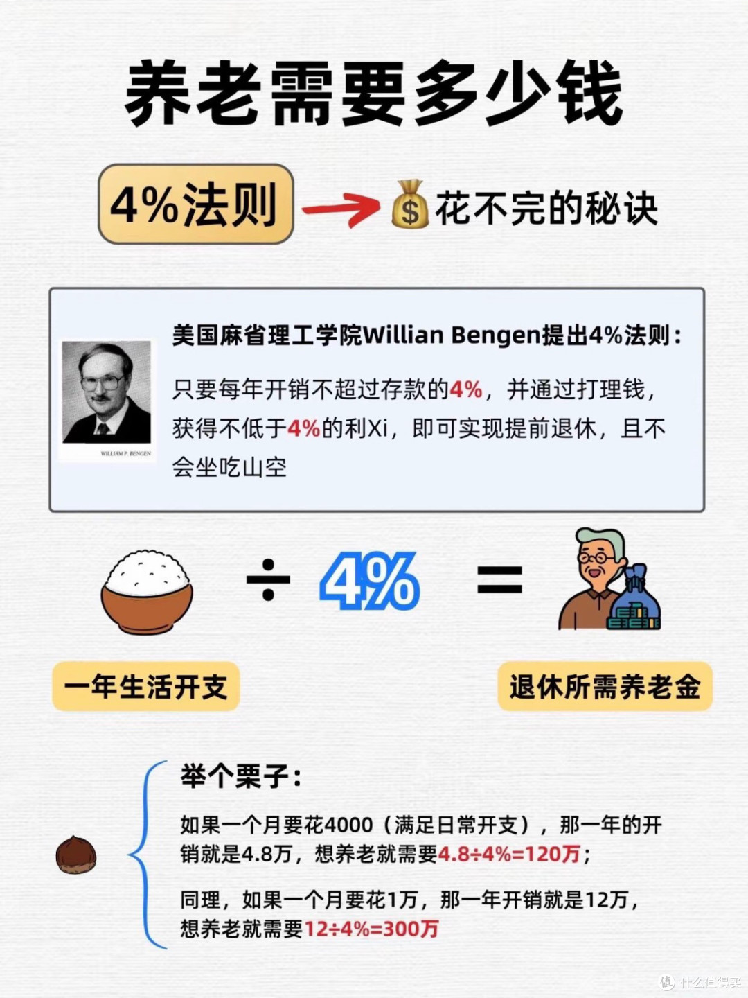 拒绝养老内耗:理清存钱逻辑,安稳规划余生